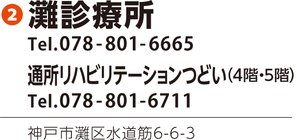 地図 灘診療所