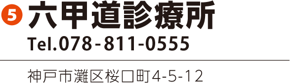 地図 六甲道診療所