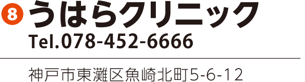 地図 うはらクリニック